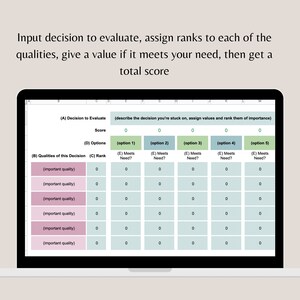 May include: A spreadsheet with a decision-making framework. The spreadsheet has columns for decision options, qualities of the decision, and a rank for each quality. The spreadsheet is used to evaluate different options and make a decision.