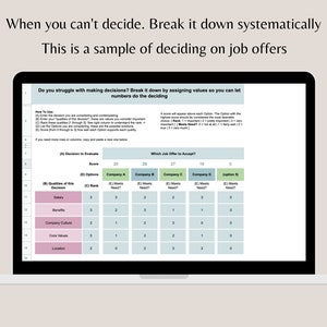 May include: A screenshot of a computer screen showing a table with a decision-making process for choosing a job offer. The table has columns for different job offers and rows for different factors to consider, such as salary, benefits, and company culture. Each factor is assigned a score from 1 to 3, with 3 being the most important. The table also includes a column for the total score for each job offer.