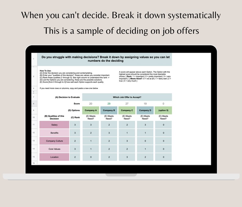May include: A screenshot of a computer screen showing a table with a decision-making process for choosing a job offer. The table has columns for different job offers and rows for different factors to consider, such as salary, benefits, and company culture. Each factor is assigned a score from 1 to 3, with 3 being the most important. The table also includes a column for the total score for each job offer.