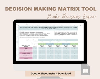 Decision Making Tool, Easy Decision Making,Quick Decision Making Tool, Decision Making Matrix, Google Sheet, Decision Making Formula Tool