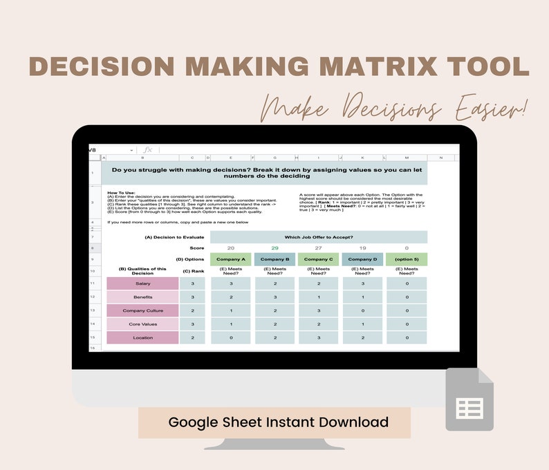 May include: A screenshot of a Google Sheet template for a decision-making matrix tool. The sheet is titled "Decision Making Matrix Tool" and includes instructions on how to use the tool. The tool is designed to help users make decisions by assigning values to different options and then calculating a score for each option. The sheet includes a section for "Qualities of the Decision" and a section for "Options to Evaluate".