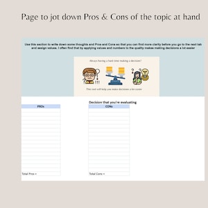 May include: A chart with two columns labeled "Pros" and "Cons". Each column has a list of blank lines for writing down pros and cons. The chart is designed to help people make decisions by weighing the pros and cons of different options.