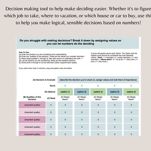 May include: A decision-making tool to help you make logical, sensible decisions based on numbers. The tool includes a table with sections for decision evaluation, options, qualities of the decision, and rank. The table has columns for score, options, meets need, and rank.