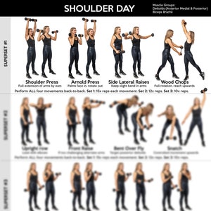Shoulder Day - Hypertrophy training
