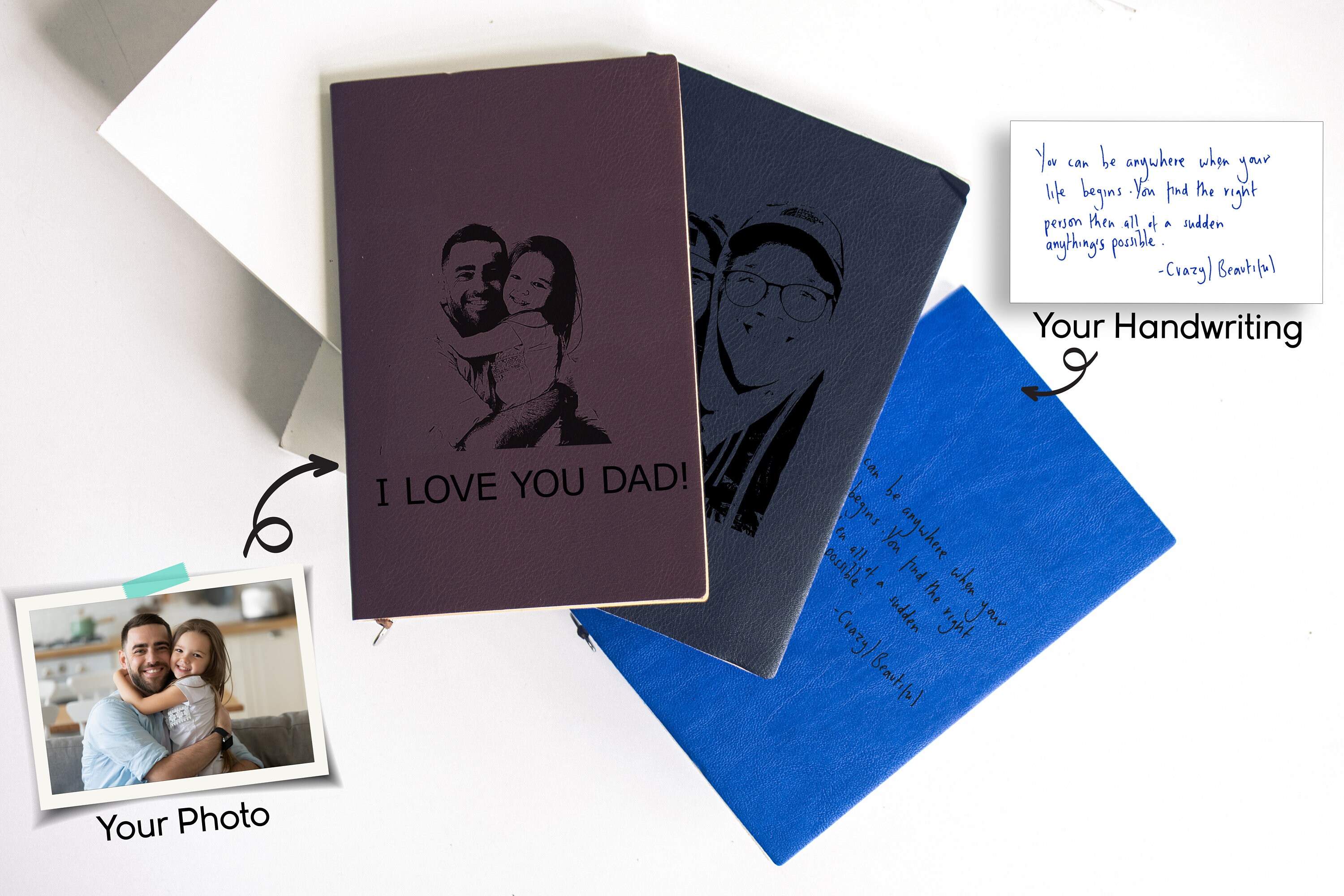 Custom Photo Leather Journal,Engraved Photo Gift,Personalized Leather Notebook, Customized Picture Leather Diary,Anniversary Gifts