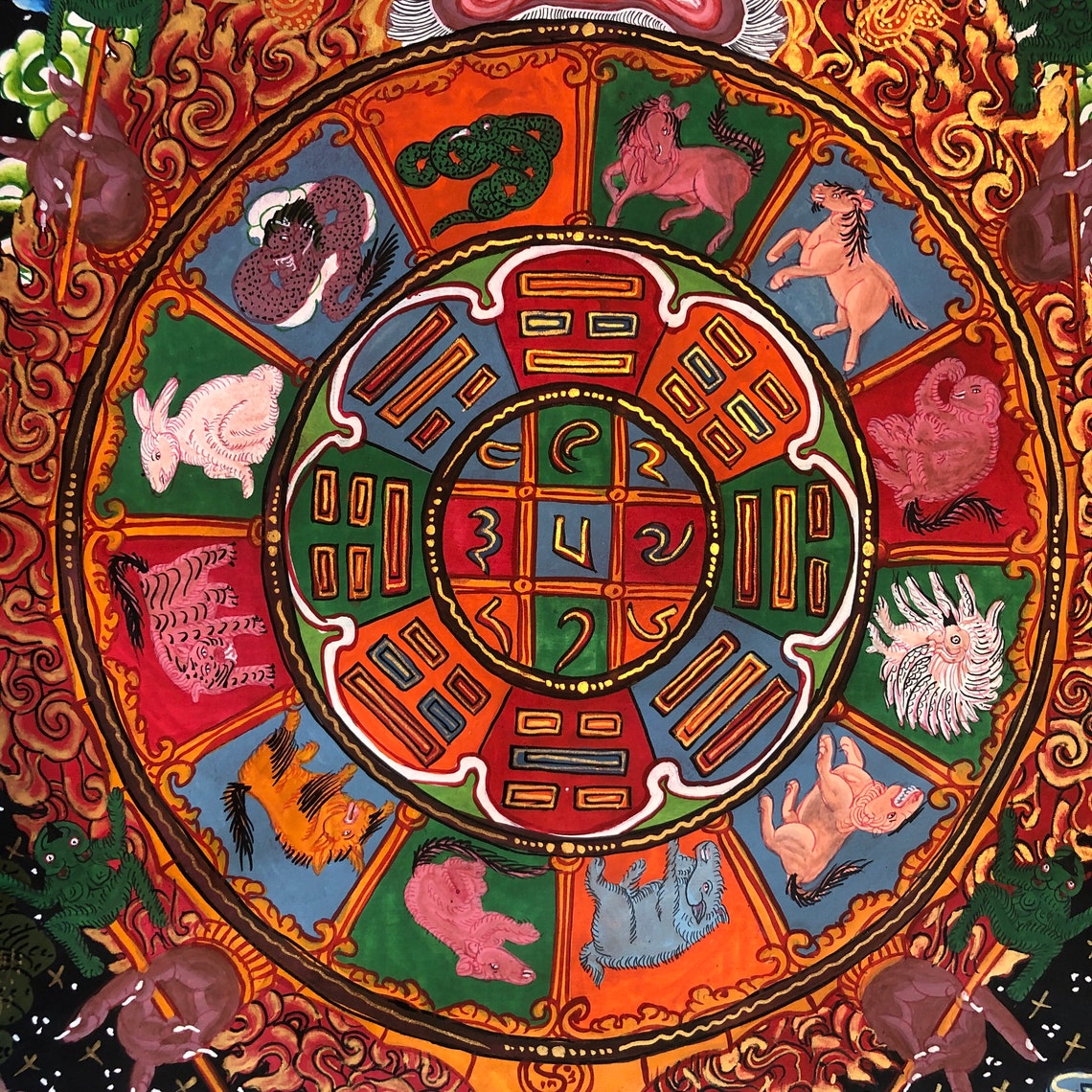 Original Hand Painted Tibetan Calendar Mandala thangka Etsy