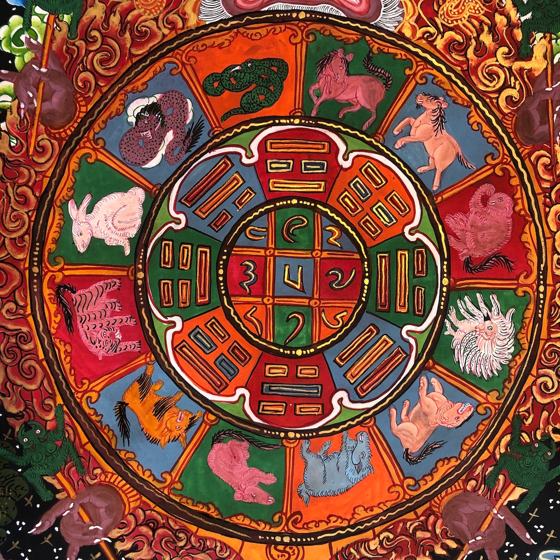 Original Hand Painted Tibetan Calendar Mandala thangka Etsy