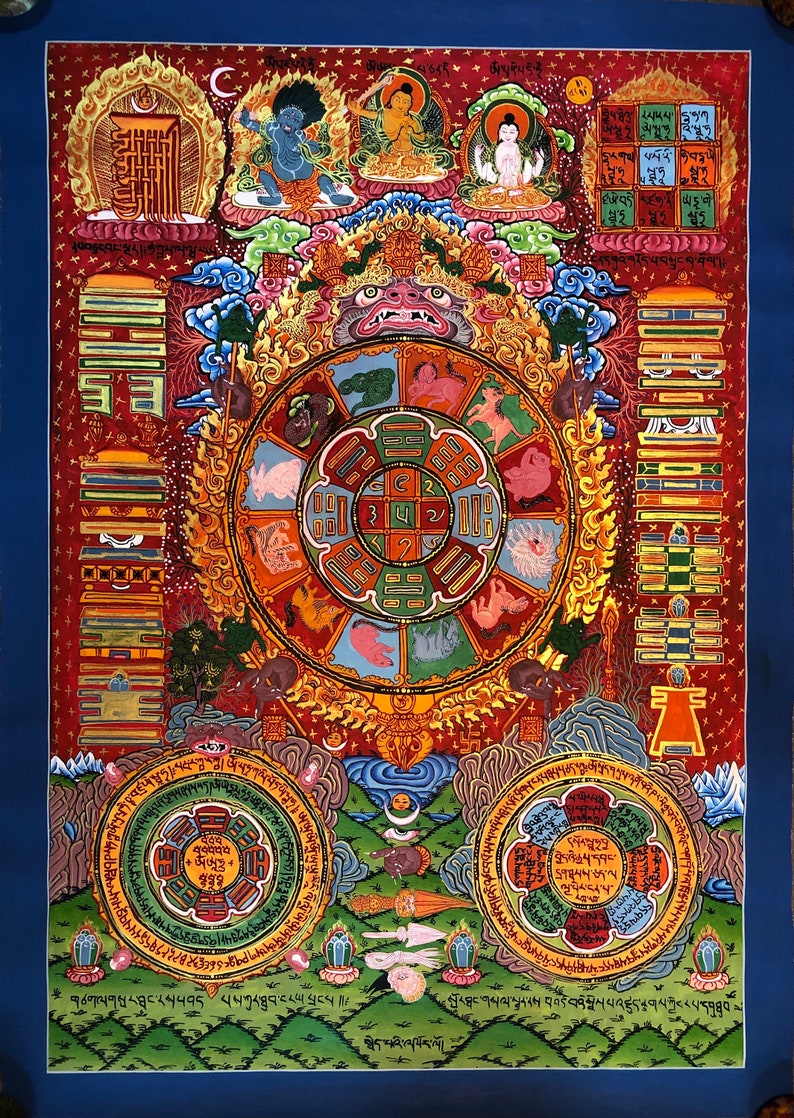 Original Hand Painted Tibetan Calendar Mandala thangka Etsy
