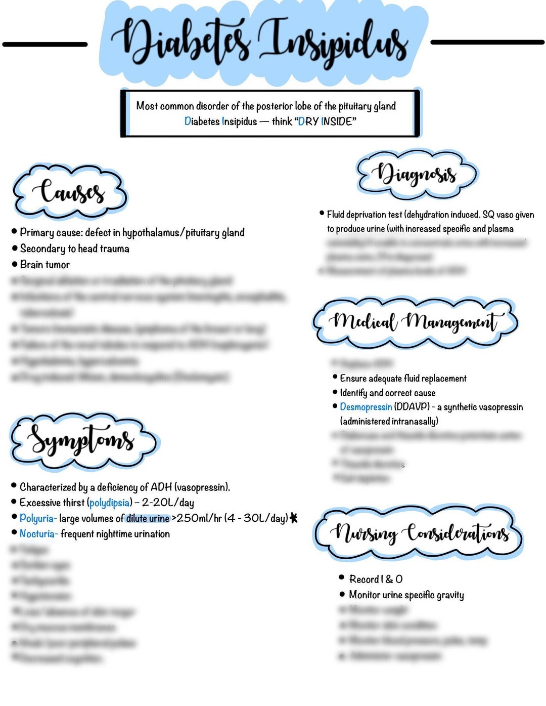 Diabetes Insipidus 1 Page Nursing Review Digital Download Etsy
