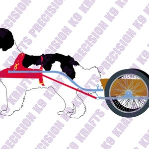 ランドシーア ニューファンドランド、ニューファンドランド、ニューフィー、荷馬車、牽引犬、作業犬、SVG、Ai、PDF
