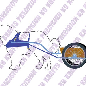 Kuvasz、家畜番犬、荷馬車、牽引犬、作業犬、SVG、Ai、PDF、PNG、