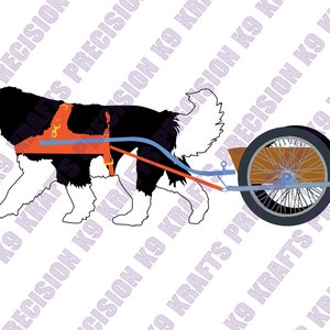 ランドシーア ニューファンドランド、ニューファンドランド、ニューフィー、荷馬車、牽引犬、作業犬、SVG、Ai、PDF、