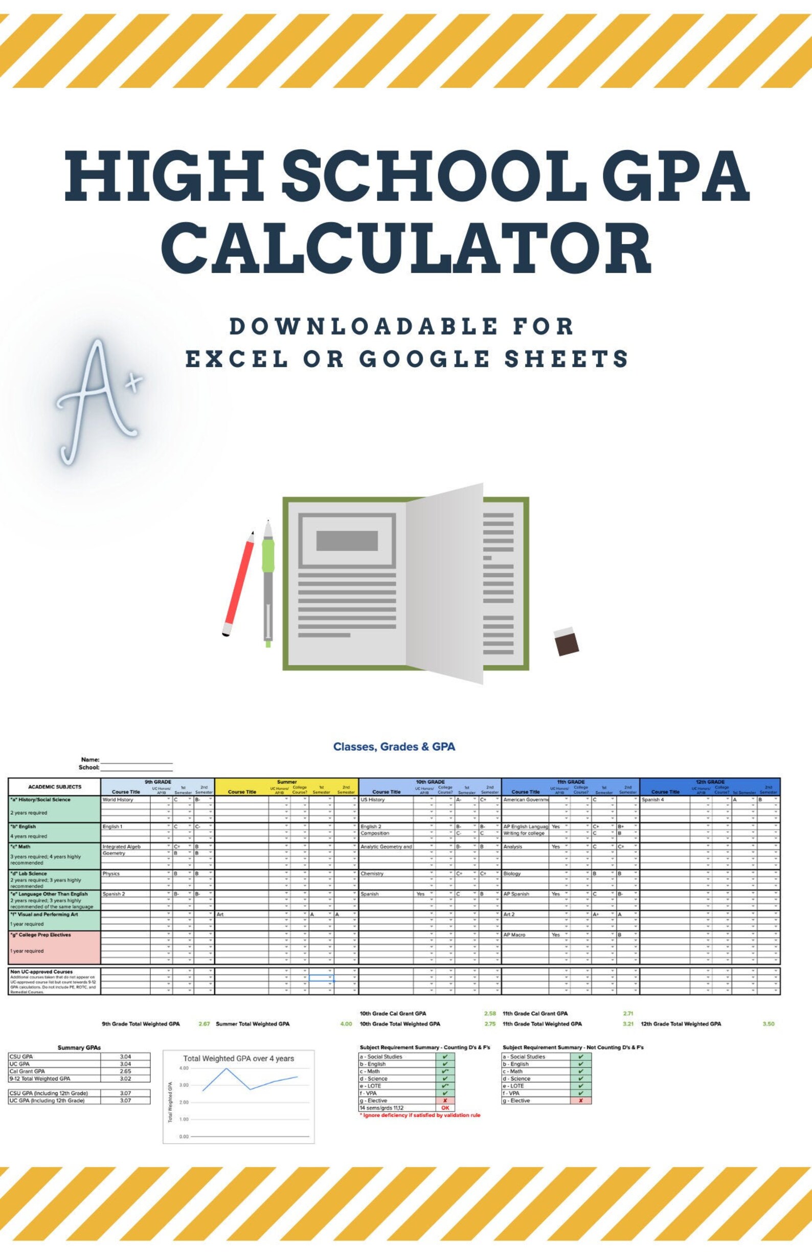 High School GPA Calculator Template Downloadable for Excel Etsy