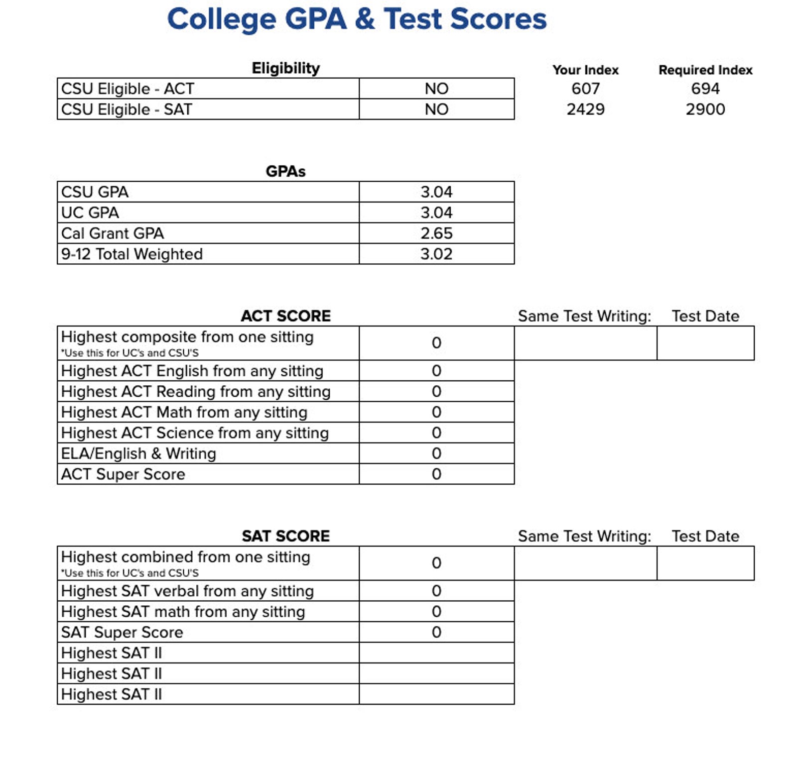 High School GPA Calculator Template Downloadable for Excel Etsy