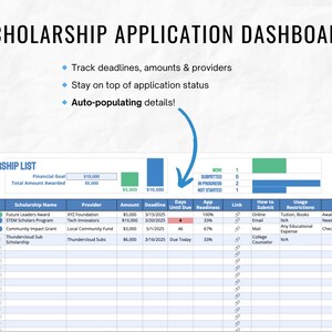 May include: A spreadsheet with a blue and green color scheme for tracking scholarship applications. The spreadsheet includes columns for scholarship name, provider, amount, deadline, days until due, app readiness, how to submit, usage restrictions, and notes. The spreadsheet also includes a checklist for tracking deadlines, amounts, and providers, staying on top of application status, and auto-populating details.