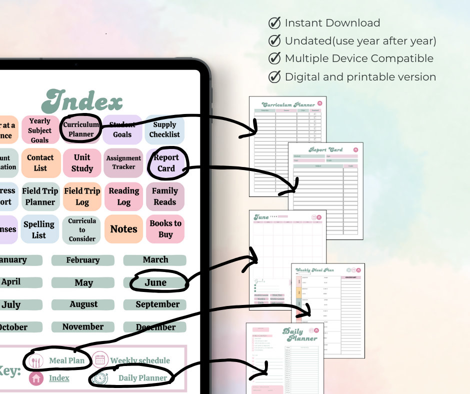 Printable Homeschool Planner Homeschool Digital Planner Goodnotes ...