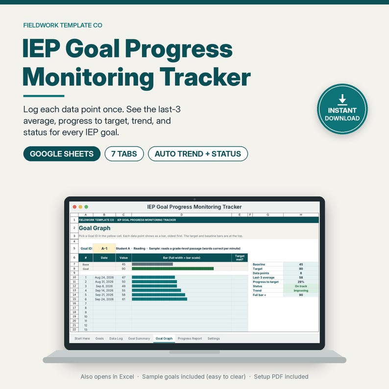 Puede incluir: Una plantilla digital de seguimiento de progreso de objetivos IEP para Google Sheets y Excel. La interfaz muestra un gr&aacute;fico de objetivos con puntos de datos, barras y m&eacute;tricas. Texto: Fieldwork Template Co e Instant Download.
