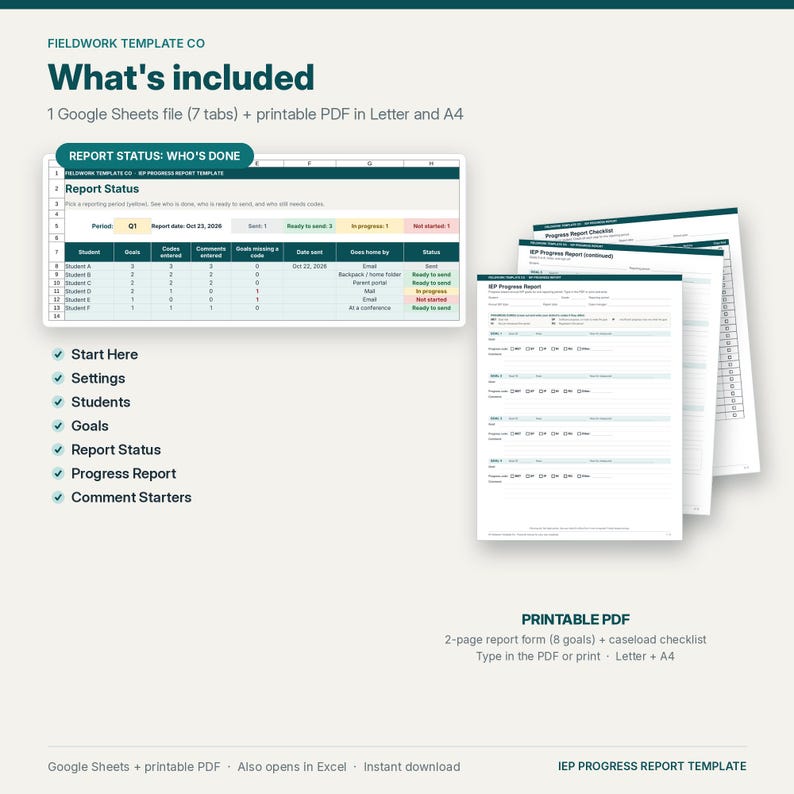 May include: A digital template set including a Google Sheets file with seven tabs and a printable PDF in Letter and A4 sizes. The document features a report status tracker, progress report forms, and a checklist for tracking student goals.