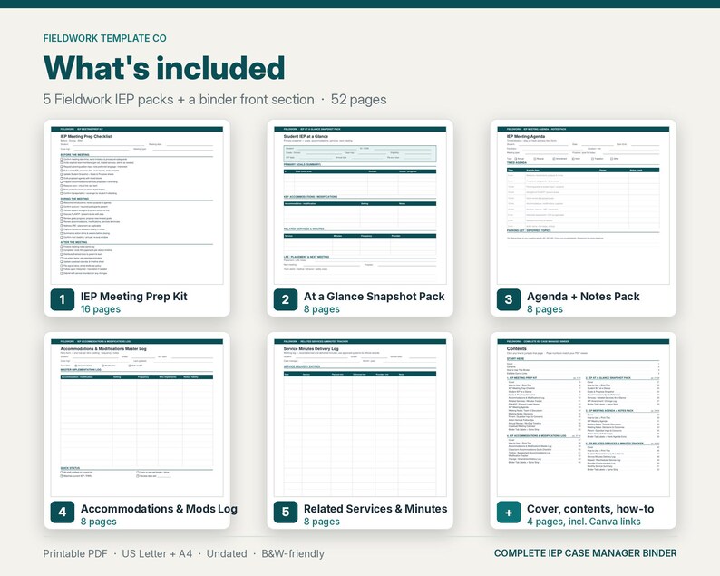 May include: A digital template set titled Fieldwork Template Co What's included, featuring 52 pages across 5 IEP packs and a binder section. Includes IEP Meeting Prep Kit, At a Glance Snapshot Pack, Agenda + Notes Pack, Accommodations & Mods Log, and Related Services & Minutes.
