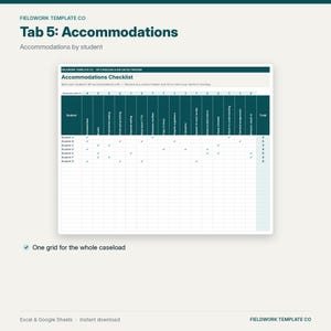 IEP Caseload Tracker Google Sheets, IEP Due Dates & Re-Evaluation Countdown, Service Minutes, Accommodations, Special Education Case Manager image 8