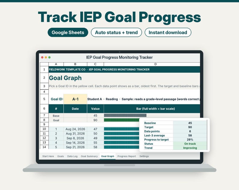 Puede incluir: Un rastreador digital de progreso de objetivos del IEP mostrado en la pantalla de una computadora port&aacute;til. La hoja de c&aacute;lculo presenta un gr&aacute;fico de objetivos con columnas para fechas, valores y gr&aacute;ficos de barras.