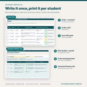 May include: A digital IEP progress report template for Google Sheets, Excel, and PDF. The layout features a Goals tab and a Progress Report tab with columns for student data, goal IDs, and color-coded performance metrics for up to 150 goals.