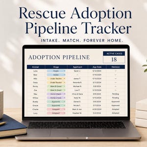 Sistema de seguimiento del proceso de adopción de animales rescatados: Hoja de cálculo de solicitudes y admisiones (Excel y Google Sheets)
