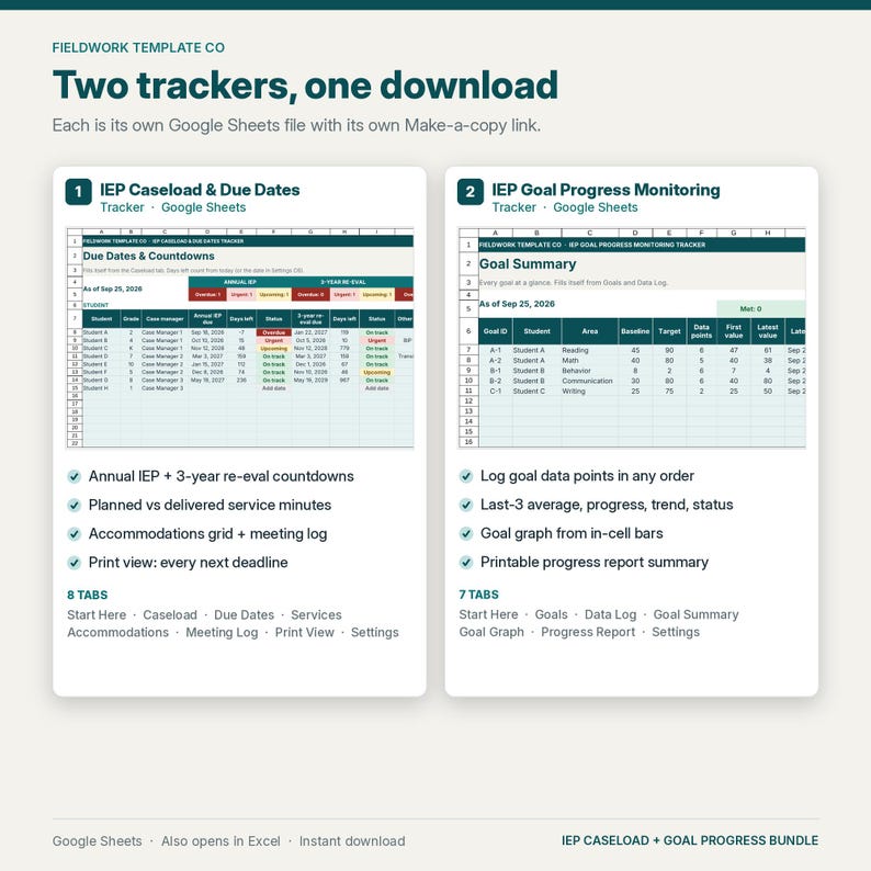 May include: A digital bundle featuring two Google Sheets trackers: IEP Caseload & Due Dates and IEP Goal Progress Monitoring. The image displays spreadsheet layouts with columns for student data, goal summaries, and status updates, plus lists of features and tabs for each tool.