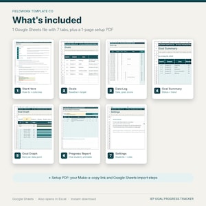 Puede incluir: Una pantalla de producto digital titulada Fieldwork Template Co What's included, que muestra siete pesta&ntilde;as numeradas de Google Sheets: Start Here, Goals, Data Log, Goal Summary, Goal Graph, Progress Report y Settings, m&aacute;s un PDF.