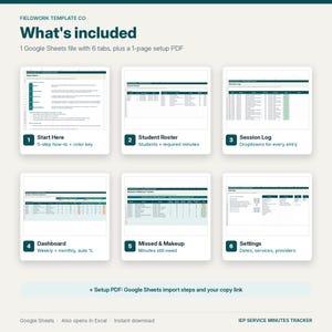May include: A digital template set titled Fieldwork Template Co IEP Service Minutes Tracker. It includes one Google Sheets file with six tabs: Start Here, Student Roster, Session Log, Dashboard, Missed & Makeup, and Settings, plus a 1-page setup PDF.