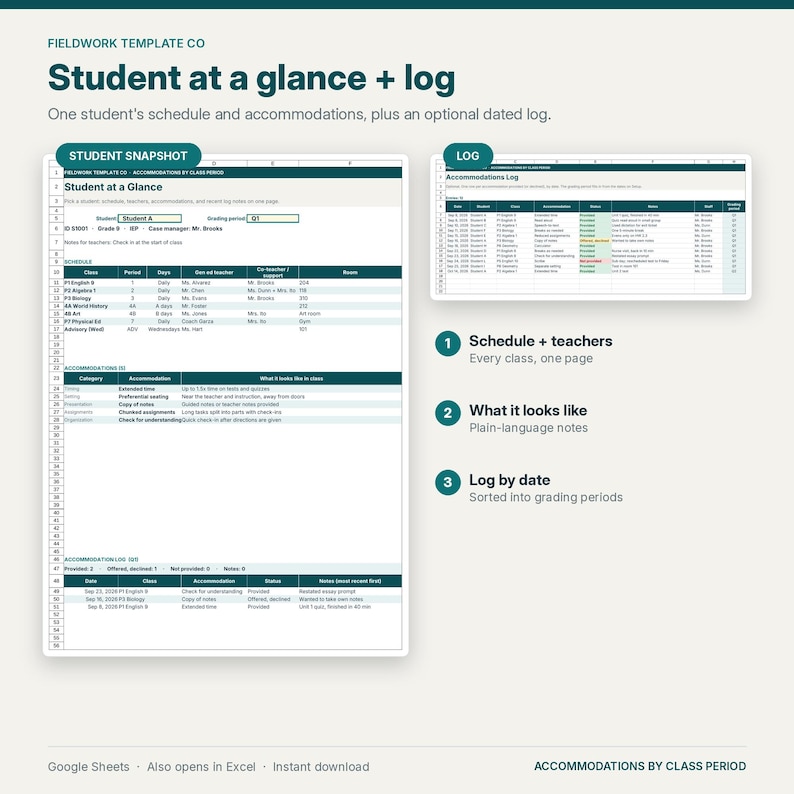 May include: A digital spreadsheet template titled Student at a glance + log, featuring a student snapshot with class schedules, teacher names, and accommodation details, alongside a separate dated accommodations log table.