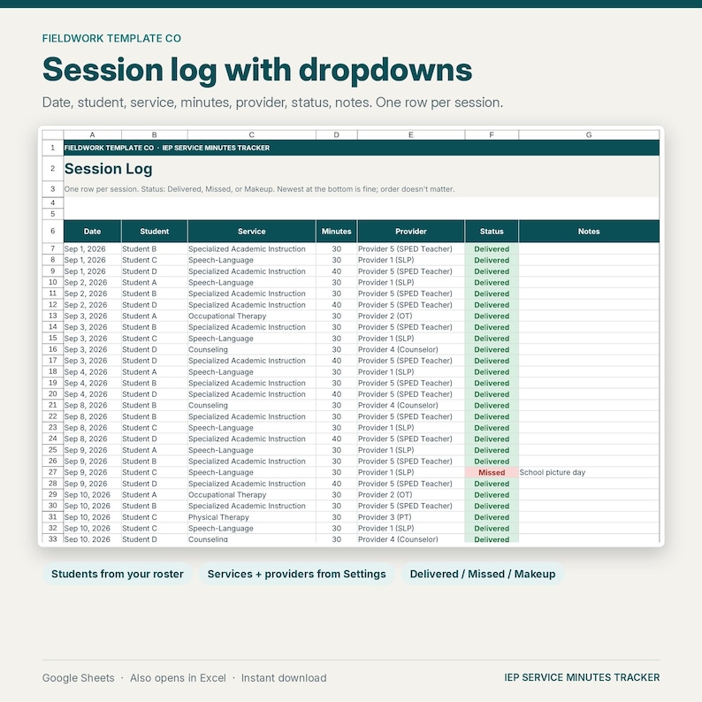 May include: A digital session log template for Google Sheets and Excel titled Fieldwork Template Co. The spreadsheet features columns for date, student, service, minutes, provider, status, and notes, with dropdown menus for tracking IEP service minutes.