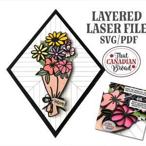 Floral Sign For Mom, 2 versões, em camadas, arquivo de corte a laser, arquivos digitais, Glowforge, laser