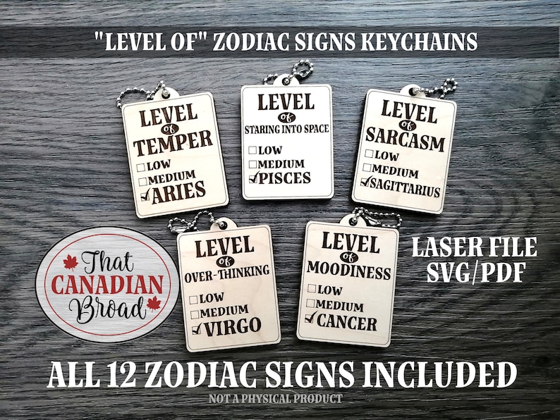 May include: A set of 12 laser cut wooden keychain designs featuring the zodiac signs. Each keychain has a "Level of" title with a zodiac sign and a check box for "Low", "Medium", and "High" levels. The text "Laser File SVG/PDF" is also included in the image.