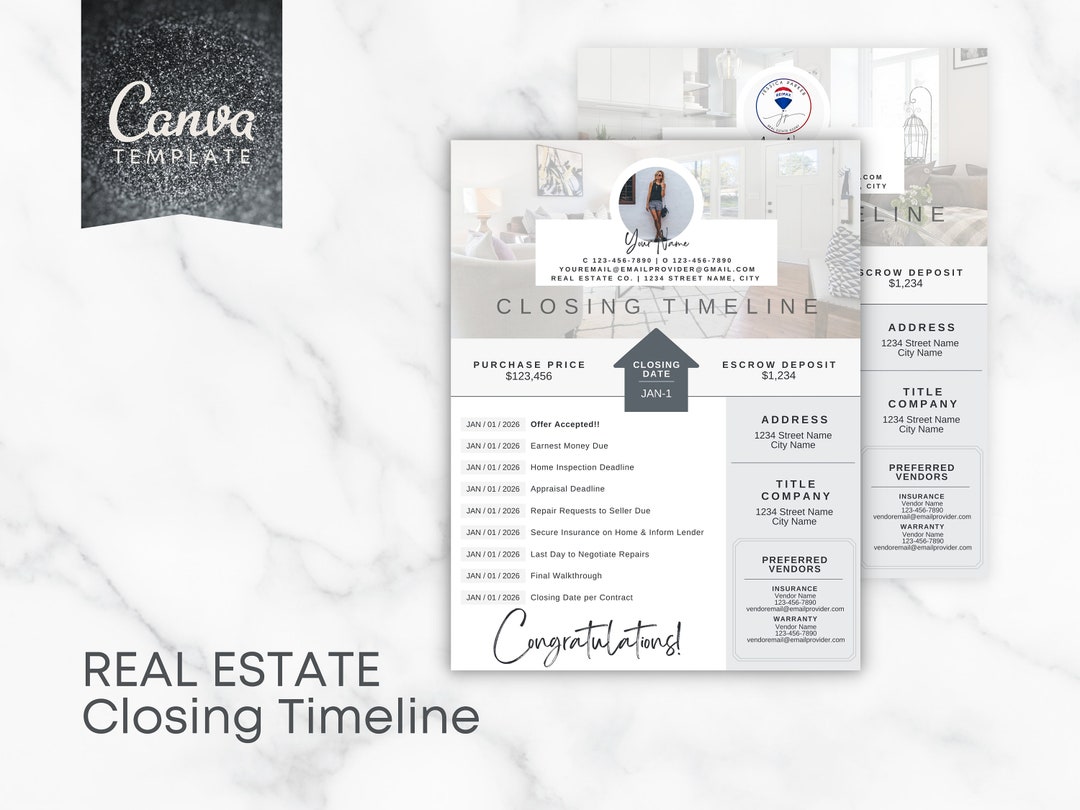 Real Estate Closing Timeline Printable Letter Size Closing Timeline for