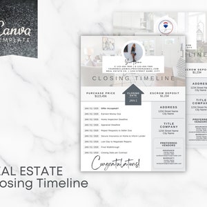 Real Estate Closing Timeline | Printable Letter Size |  Closing Timeline for Realtors®