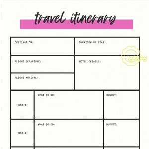 Travel Itinerary Digital Download