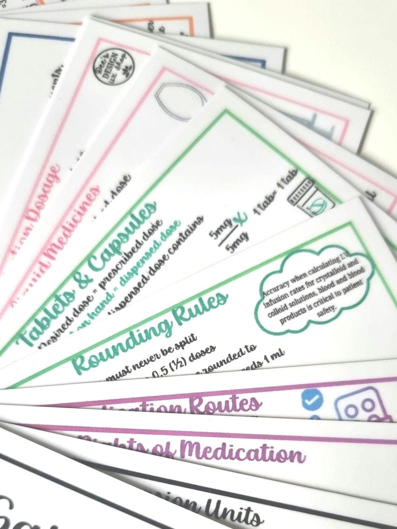 SAFE MEDICATE REFERENCE Guides - Midwifery and Nursing Flashcards, Healthcare, Students Learning Educational Resources, 13 Pocket Guides