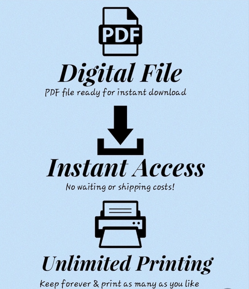 Cervical Dilation Chart Poster Midwifery Education Visual Tool
