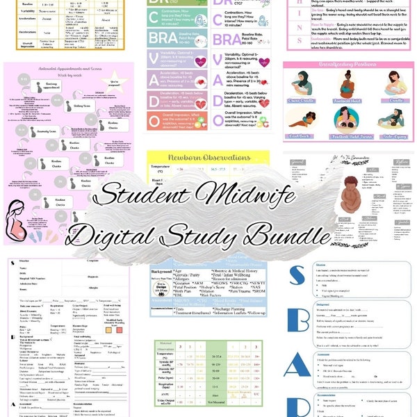 Student Midwife Study Starter Bundle Set - Handover Sheets, SBAR, CTG Poster, Head To Toe Poster, Pocket Guides & ANT Poster. Learning Tools