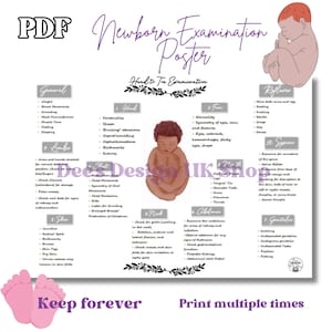 Plantilla de póster de examen de maternidad: póster de pies a cabeza, guías de obstetricia, herramientas de aprendizaje, evaluación neonatal y plantillas