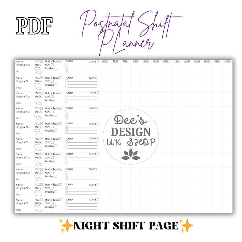 Printable postnatal ward planner designed for use during a 12-hour shift. The layout is in A4 landscape format and includes a large table with space to record care for up to 10 women. Columns are labelled for key postnatal checks such as PNC, NIPE, medications, discharge, contraception, TWOC, bloods, and reminders. The design is clean, structured making it ideal for midwives, student midwives, and maternity support workers to stay organised during busy postnatal shifts.