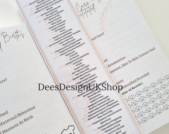 Midwifery Abbreviations Bookmark: Student Midwife Pocket Reference