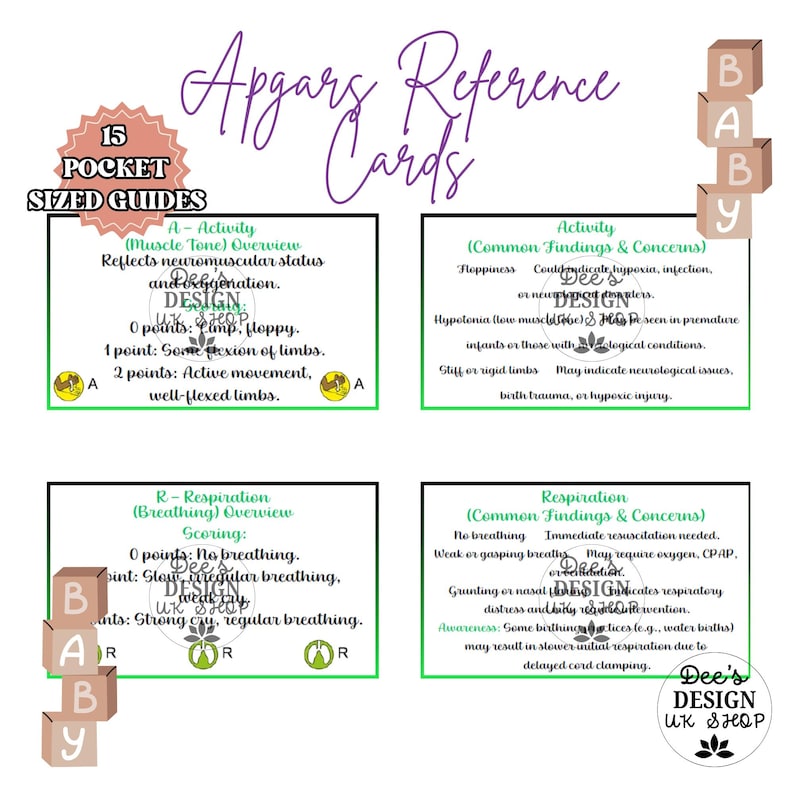 APGAR Reference Cards: Midwifery Student Pocket Guides - Etsy