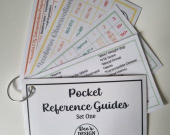 Midwifery Pocket Reference Cards: Maternity & Newborn Guides, Set 1