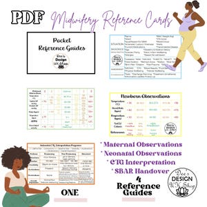 TARJETAS DE REFERENCIA PARA PARTERÍA, Estudiante, Recurso de aprendizaje sobre maternidad y embarazo, Pósteres educativos, Tarjetas digitales en formato PDF para imprimir, 4 guías de bolsillo