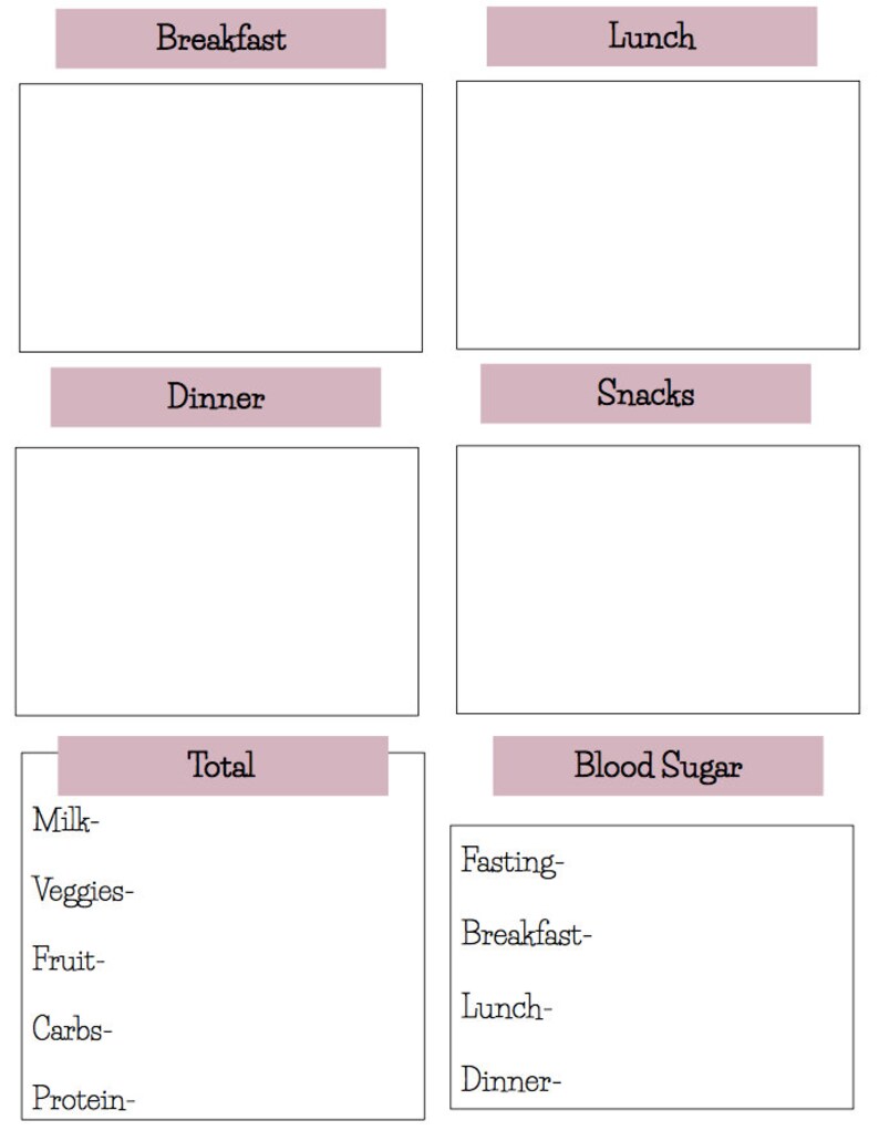 GDM Diabetes Tracker, Blood Sugar Log, Glucose Tracking Log