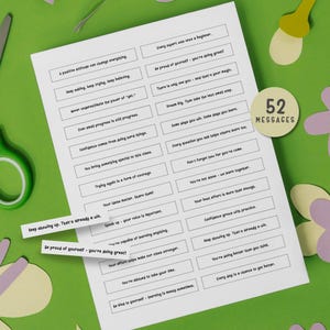 Op de afbeelding: Een printbaar vel met 52 motiverende berichten voor studenten. De berichten zijn in zwarte tekst op een witte achtergrond gedrukt en zijn in een rasterpatroon gerangschikt. De berichten bevatten zinnen als "Blijf vragen, blijf proberen, blijf geloven." en "Elke expert was ooit een beginner."