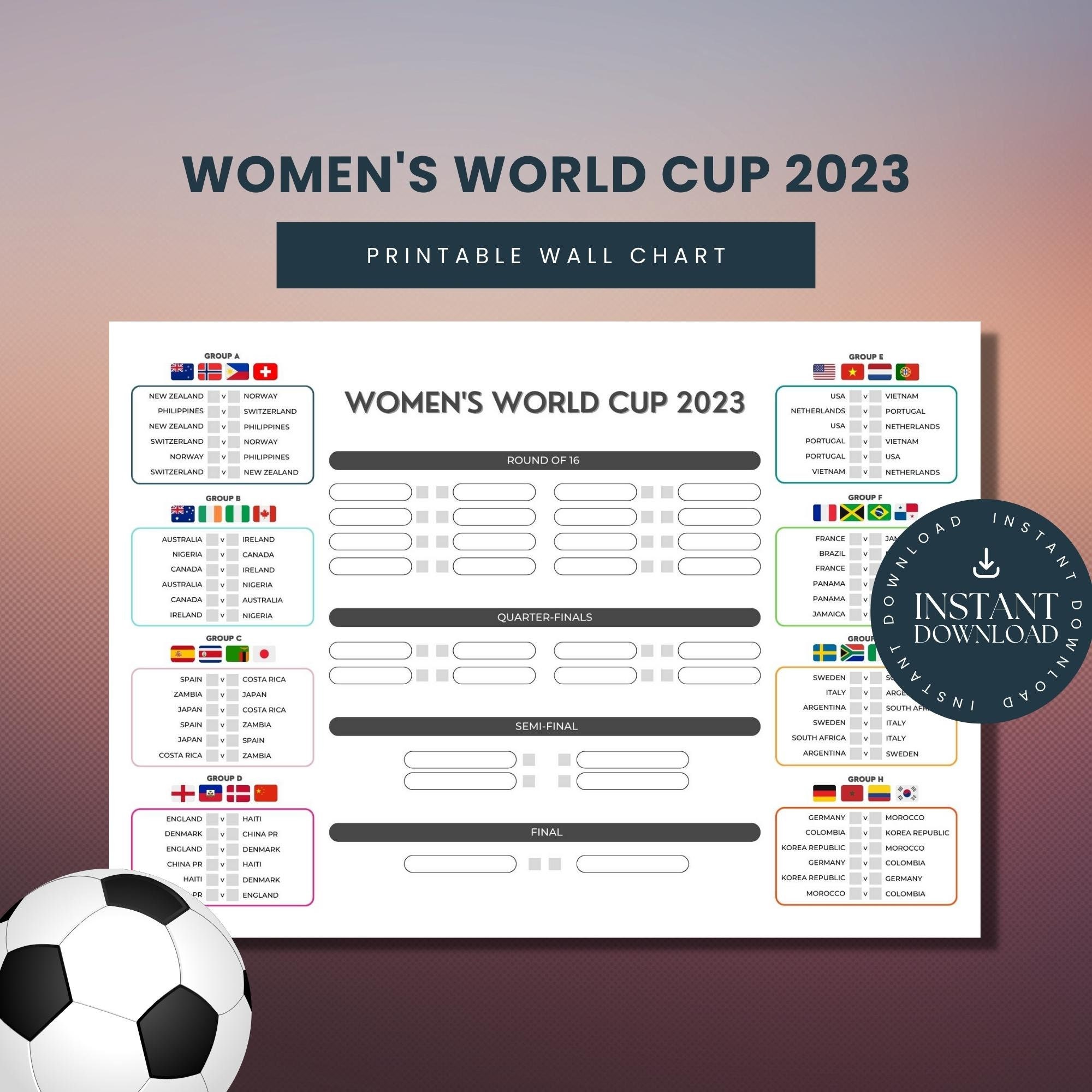 Printable 2023 Womens World Cup Wallchart FIFA World Cup