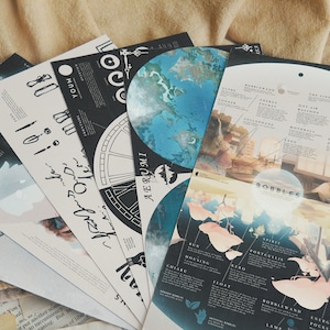 Aerumi - Cardstock Prints, Worldbuilding Print Set, Fantasy World Prints